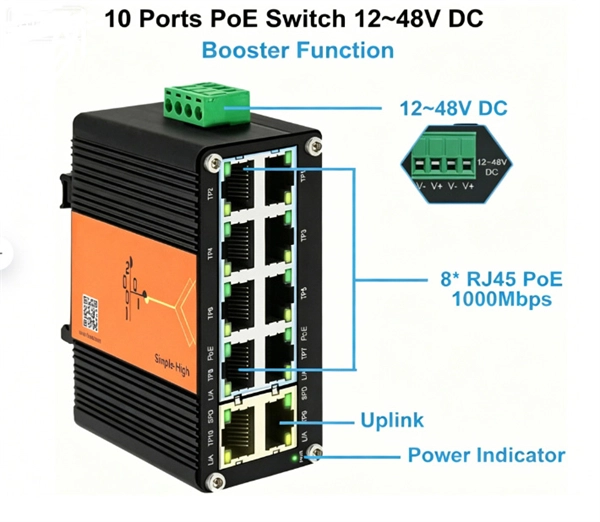 Main Components of a Fiber Optic Switch