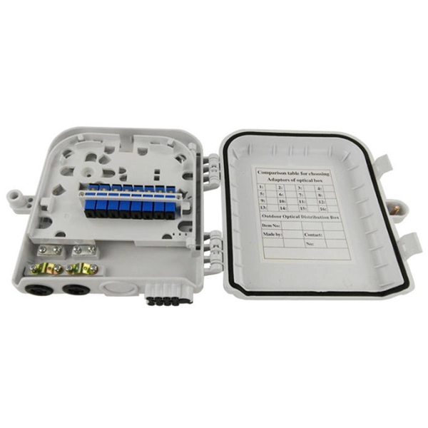 Price List for Energy-Saving Raman Amplifiers for Data Center Interconnects