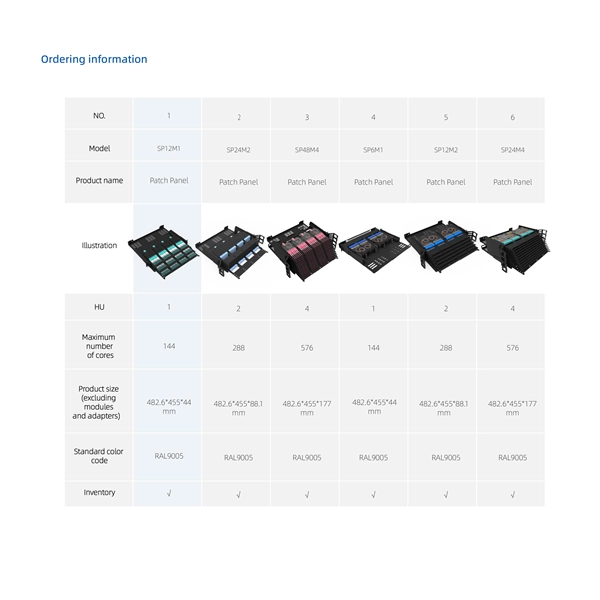 Procurement of 1000mm deep corrugated fiber optic cable