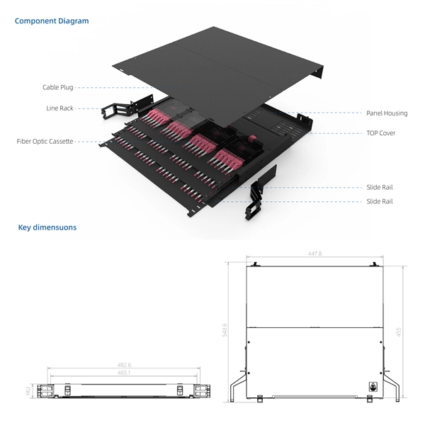 Visual Design Scheme for Network Racks