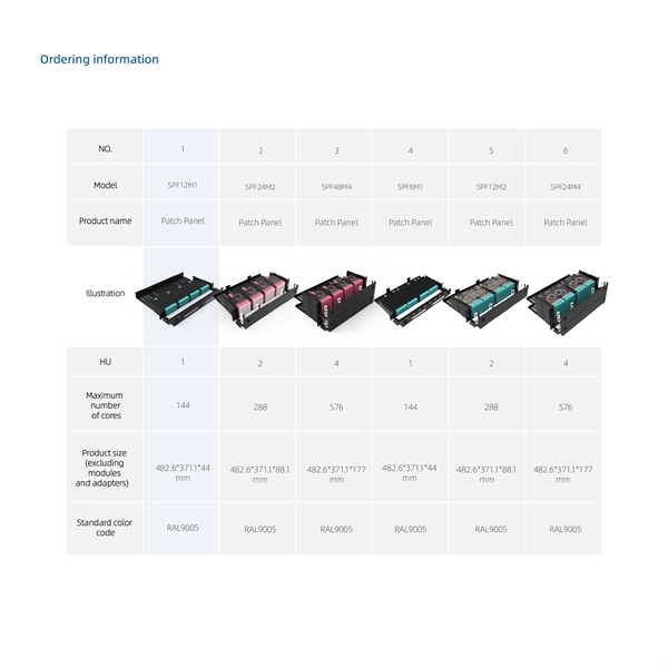Anti-electrostatic Tracking Wall-Mounted Energy Storage Cabinet for Subways