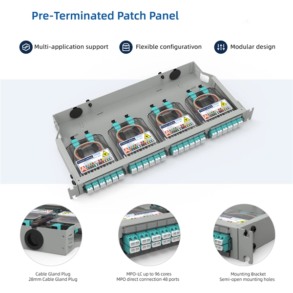 Price of Electro-optical Module