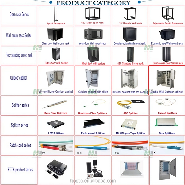 Mauritius Garden Electrical Distribution Box