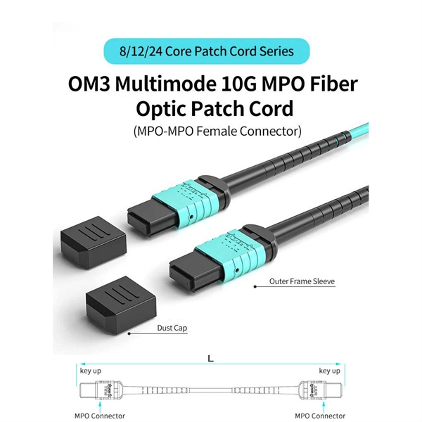 Power outage grounding wire replacement fiber optic cable