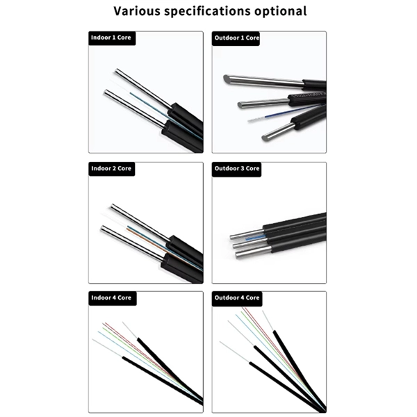 Usage of Cables and Optical Fibers