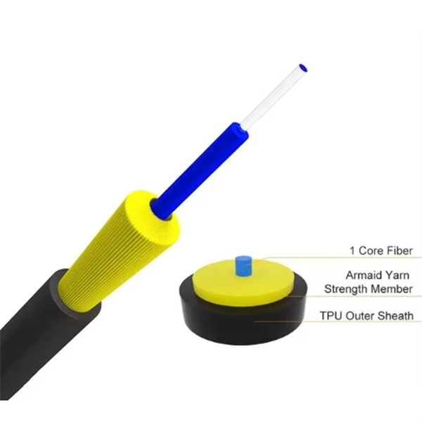 Full-band optical power meter