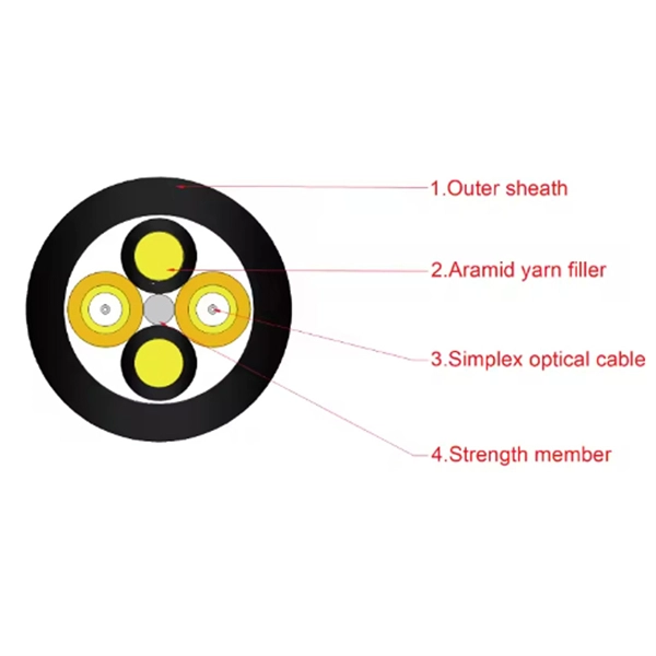Wholesale of upgraded version of German imported planar optical waveguide