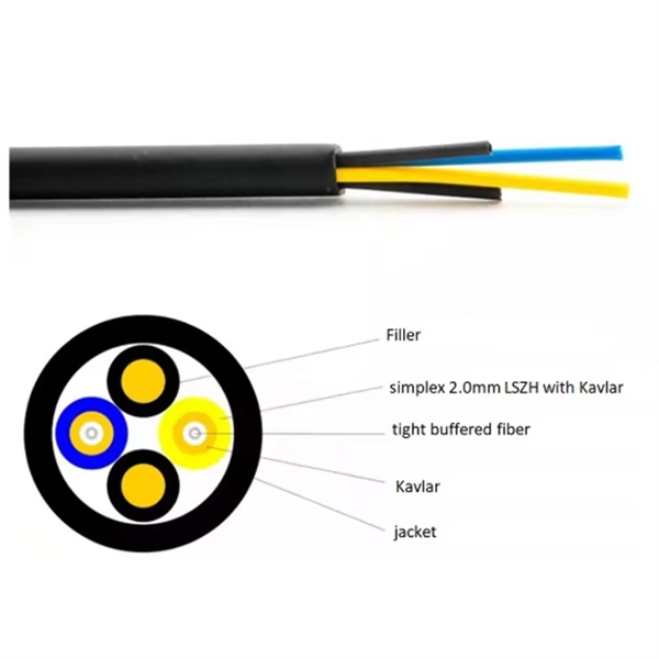Configuring two 4-port fiber optic routers