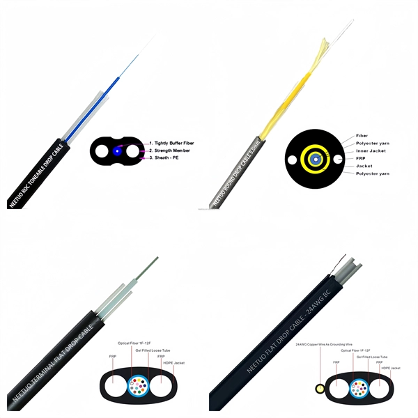 Sc Fiber Optic Three-in-One Socket Panel