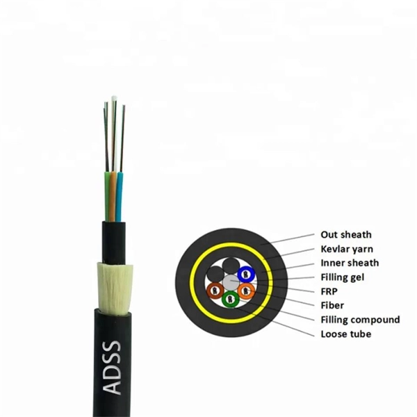 Mozambique Optical Cable Junction Box Factory