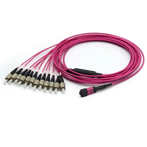 Price of LC Fiber Optic Adapter for Remote Monitoring in UAE Smart Cities